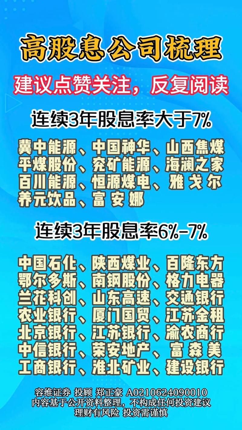 股票分红新玩法！高股息底仓死拿法，上班族闭眼冲