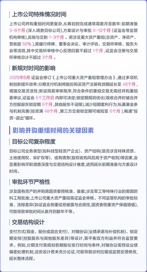 并购重组审核流程_重组一般要反馈几次_并购重组所需时间