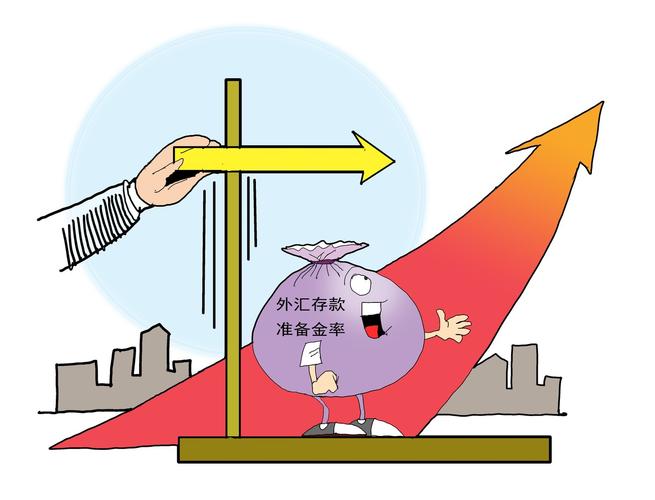 取消存款准备金率下限有争论，支持方有这些合理逻辑