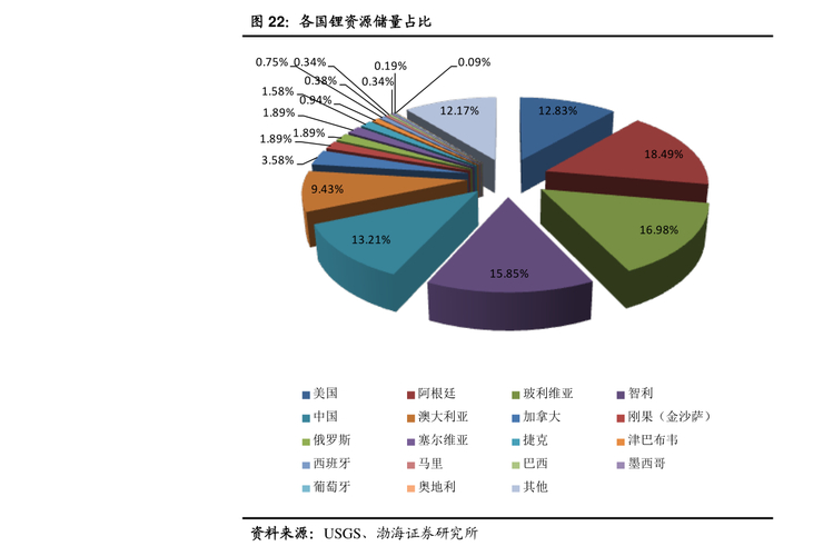 建行优先股来了！普通投资者能买吗？收益怎么算？