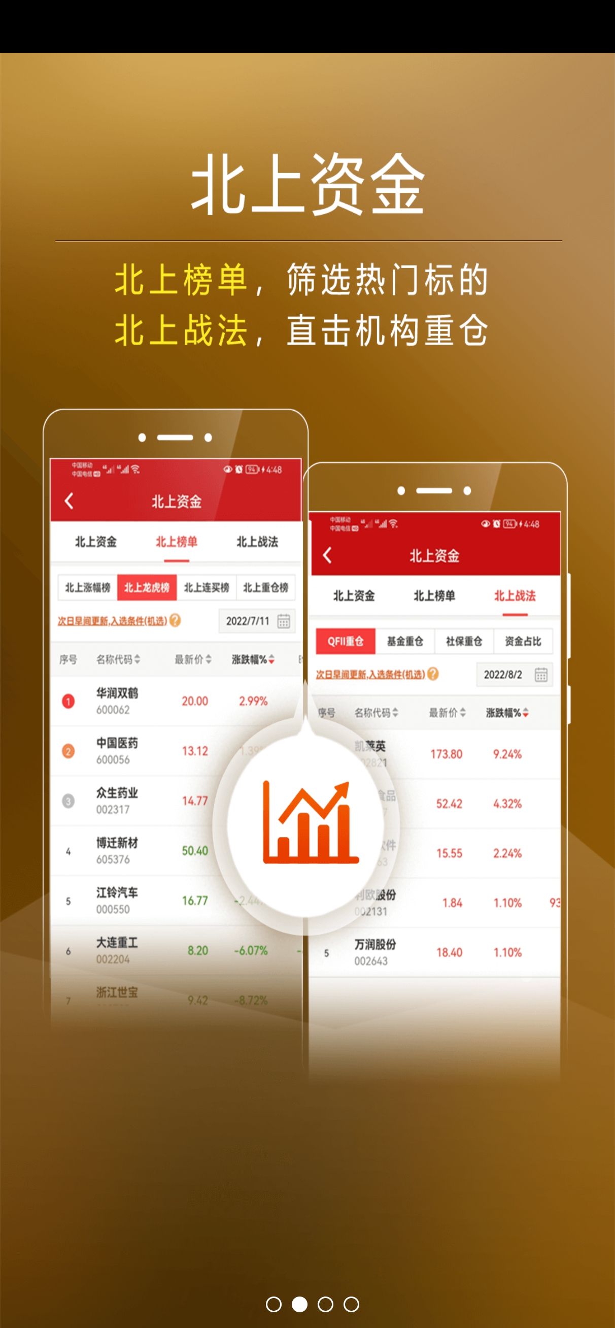 钱龙股票分析软件_钱龙APP全市场行情_钱龙旗舰版手机版免费