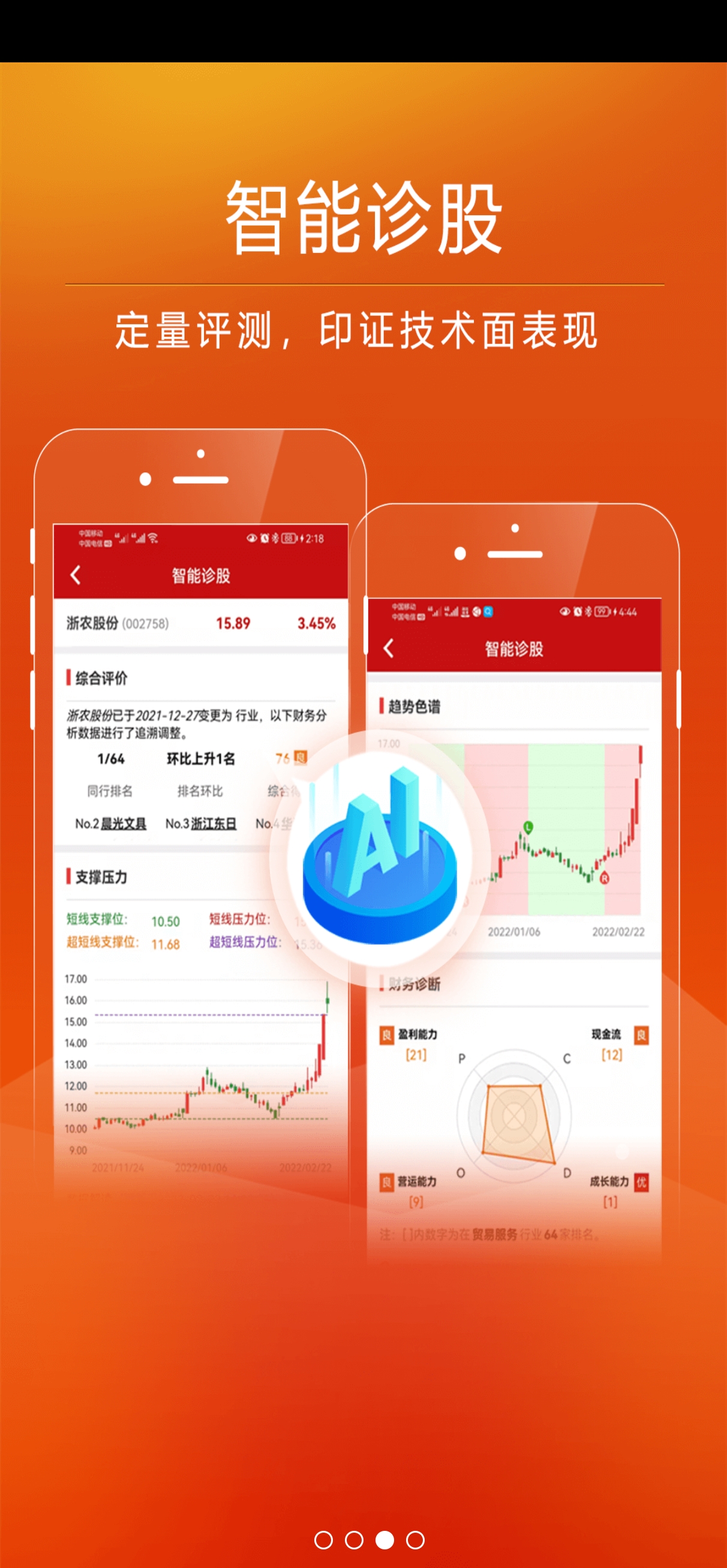 钱龙APP全市场行情_钱龙股票分析软件_钱龙旗舰版手机版免费