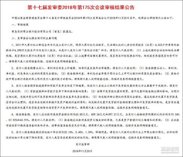 中小银行IPO热情高，但其上市之路关卡重重核查未放松