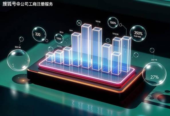 海南商业保理公司税收优惠政策及注册利好，适合中小企业