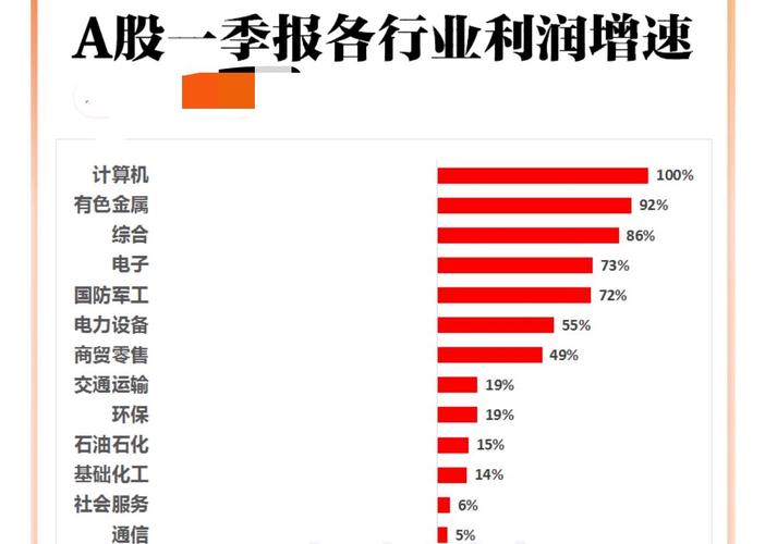 A股11次牛市年份盘点，看看你错过了几次大涨机会