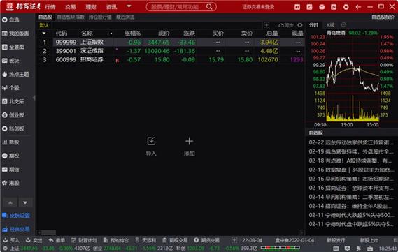 10款投资软件评测:选股盯盘交易全解析,必看