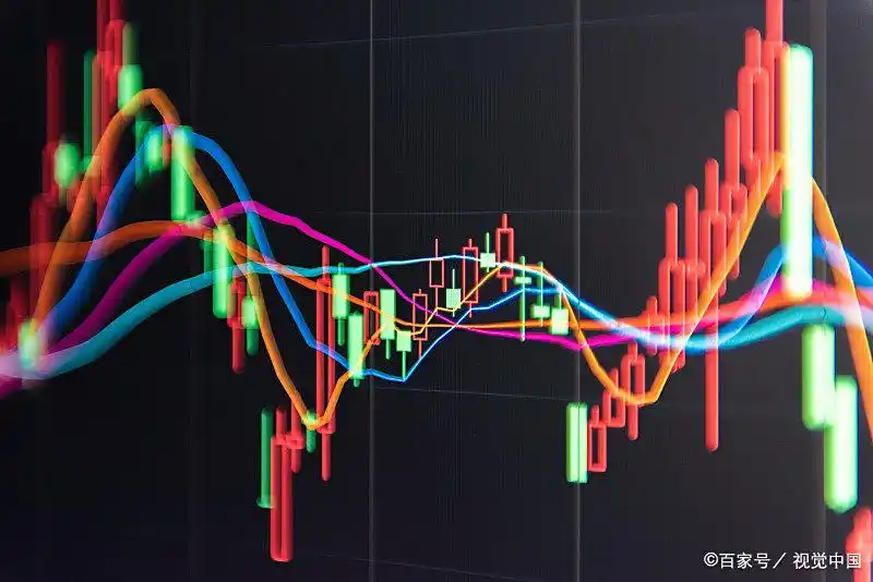 k线图看涨信号口诀：新手入门必背的K线基础与看图技巧