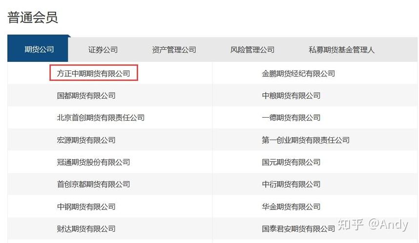 银河期货网点