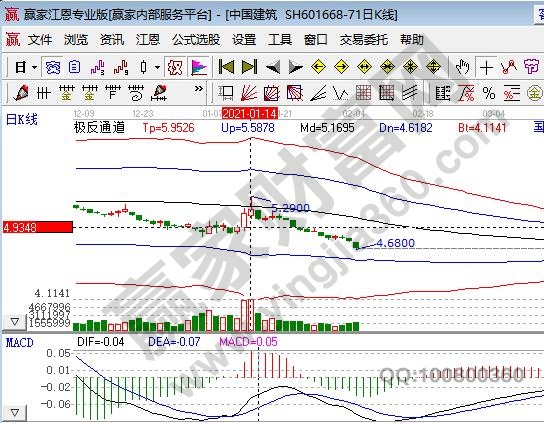 优先股概念股一览_优先股与普通股区别_优先股概念股票