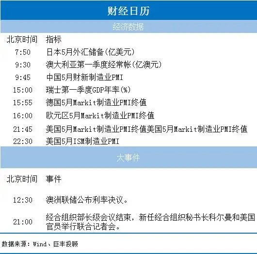 央行外汇存款准备金率上调_央视评三孩政策配套支持措施_外汇存款准备金率和a股