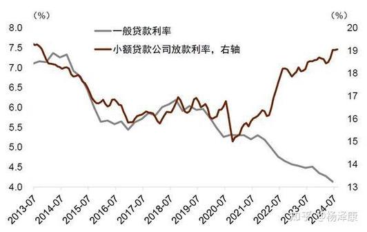 外汇存款准备金率下调如何影响A股？