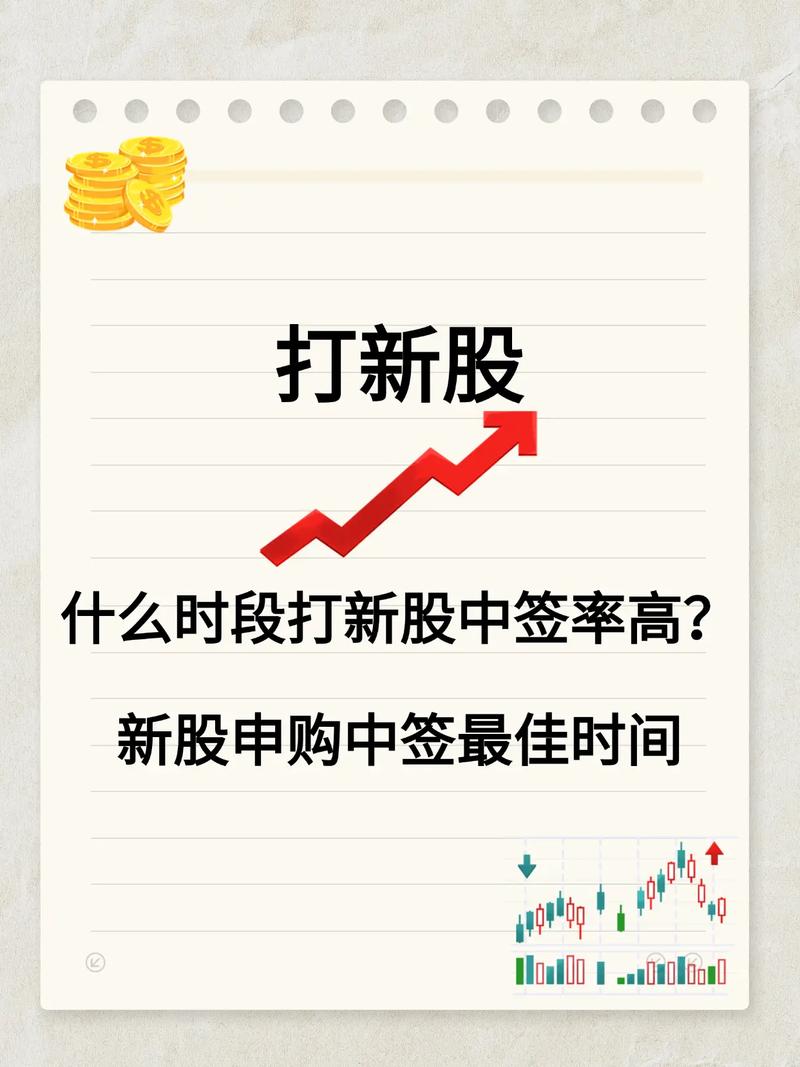 牛股王教您新股申购方法及提高中签率,附最少市值要求