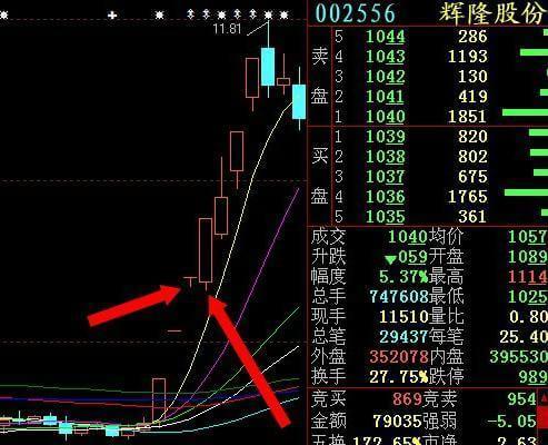 大同煤业塔山煤矿股权收购_大同煤业最新消息股吧_大同煤业同煤集团资产注入