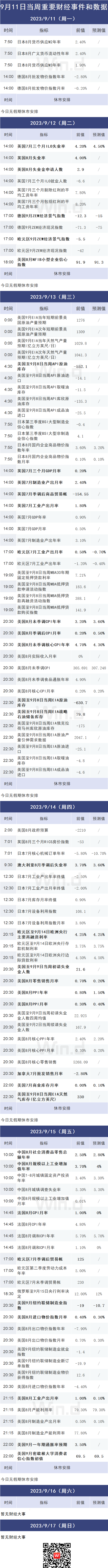 外汇存款准备金率和a股_8月经济数据公布_新增信贷金融数据公布