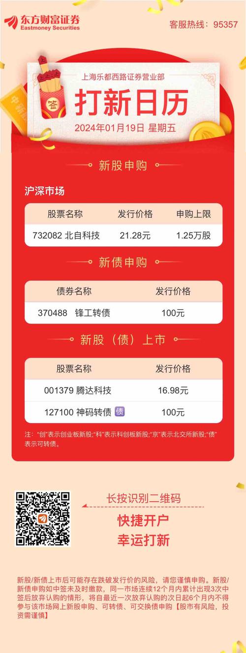 6月第二批25只新股下周三起发行,申购国泰君安资金需求大