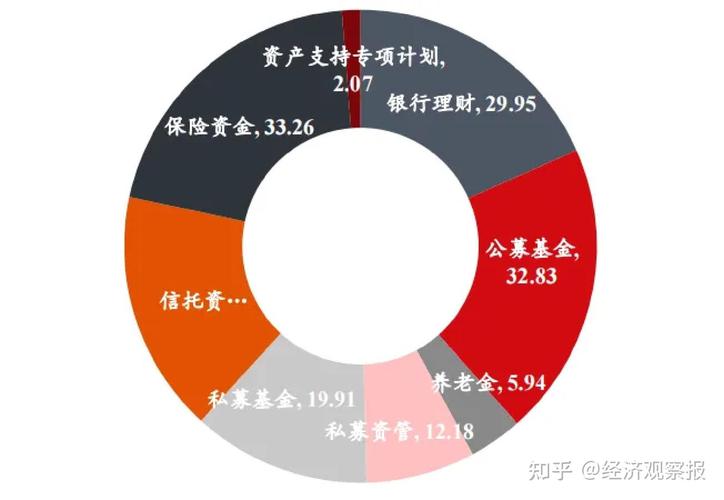 泰康资产待遇揭秘：2025保险资管巨头凭啥稳赚高薪？