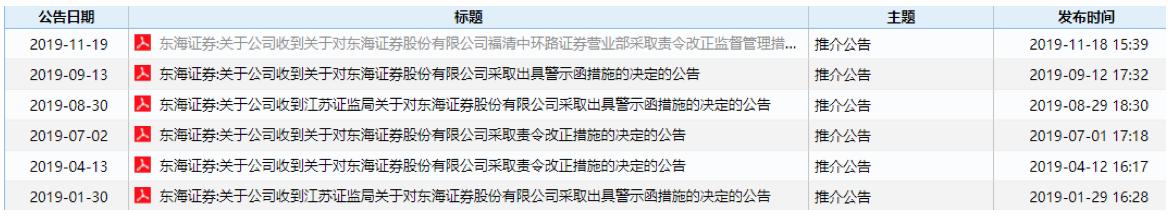 东海证券原董事长朱科敏涉嫌严重违纪违法被查，曾掌舵16年