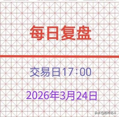 A股大涨成交量萎缩_行业板块资金流向分析_股票行情走势