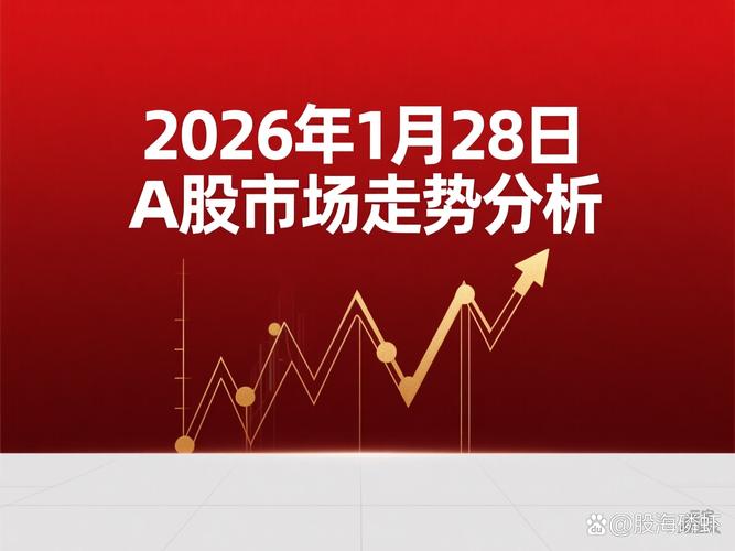 2026年牛市前A股本周三大指数周线涨跌情况及板块表现