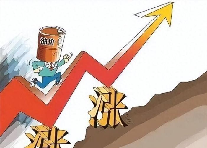 2026年5月20日股市、油价收盘数据，牛熊趋势如何？