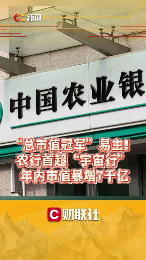 农业银行股价回调却豪掷15亿派息，优先股股东有福啦