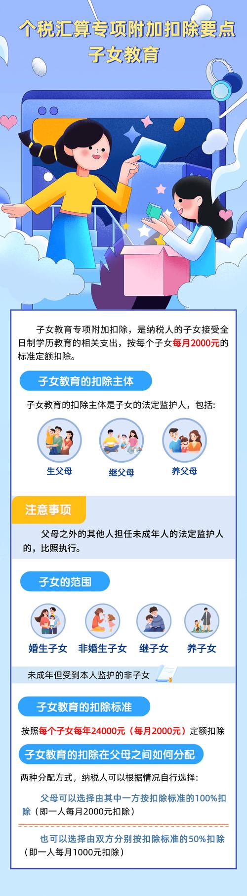 个税增加子女教育扣除额 每孩每月多扣1000元