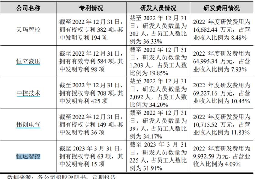 郑煤机拟分拆子公司上市,何时复牌成股民关注焦点