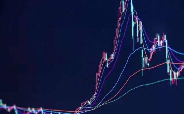 股票涨了怕回调?乖离率指标用法:远离均线其实是加速信号