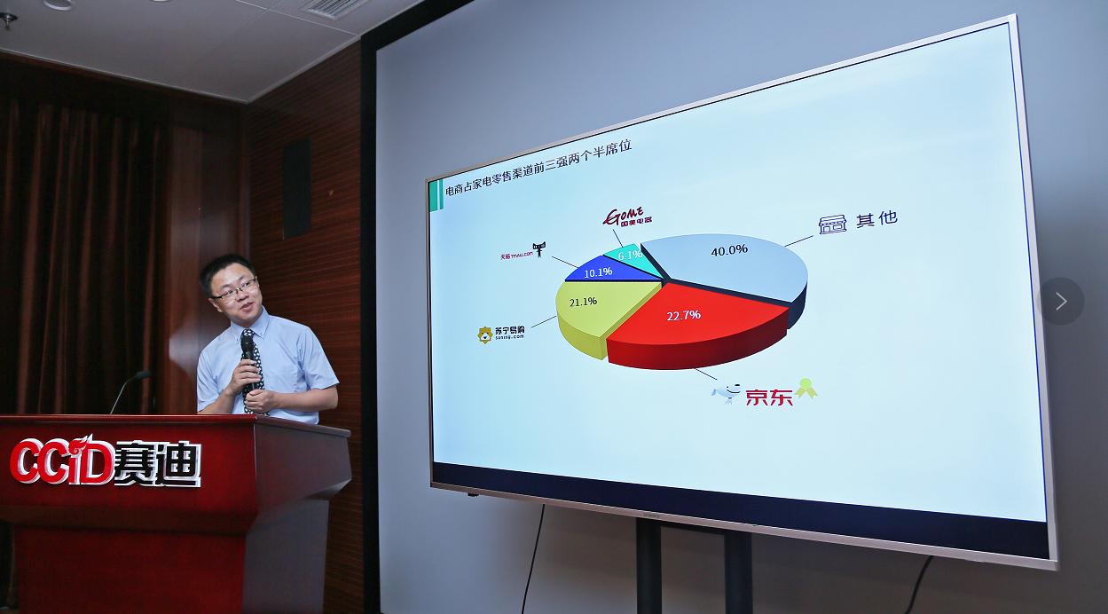 京东国美苏宁哪个好？最新数据：京东家电份额第一