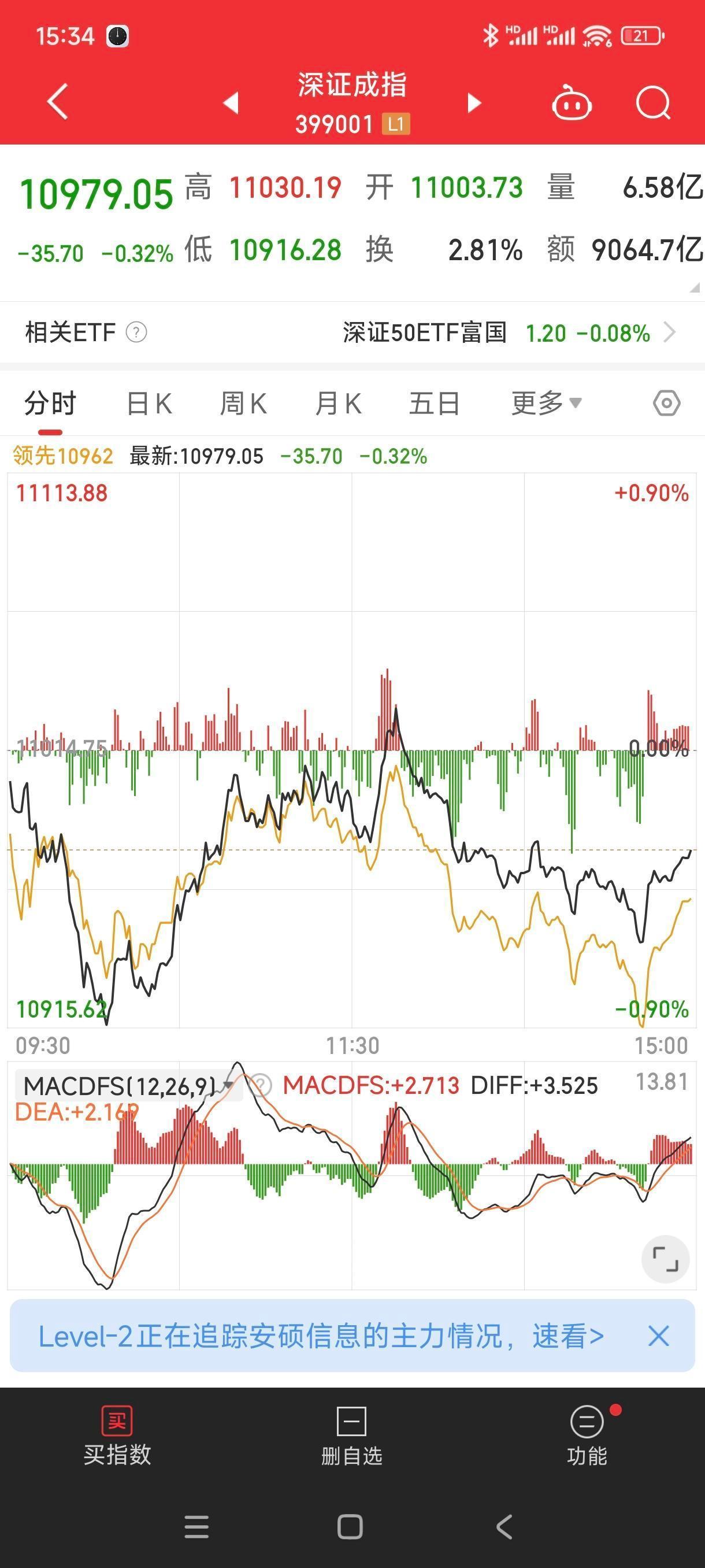 认知升级_股票行情走势_A股情绪控制