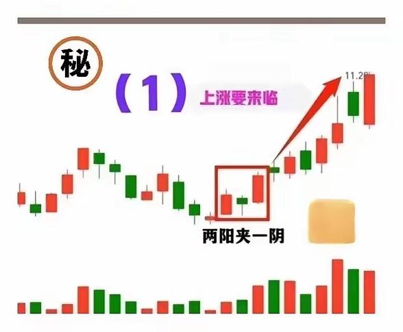 A股情绪控制_认知升级_股票行情走势
