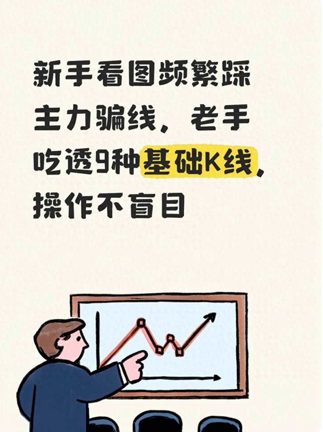 炒股入门必知！解析吊颈线和锤头线，掌握涨跌先机