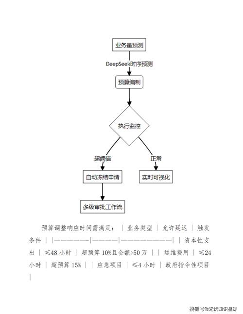 手机炒股应用怎么选?多维评估框架助你挑到合适的数字化伙伴