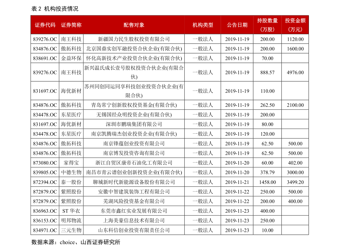 大同煤业最新消息：10亿现金在手，利润增长潜力大