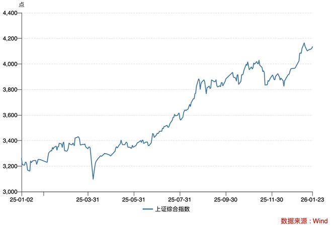 2026年中国宏观经济分析与展望_陆挺野村中国首席经济学家_2026年央行降准的影响